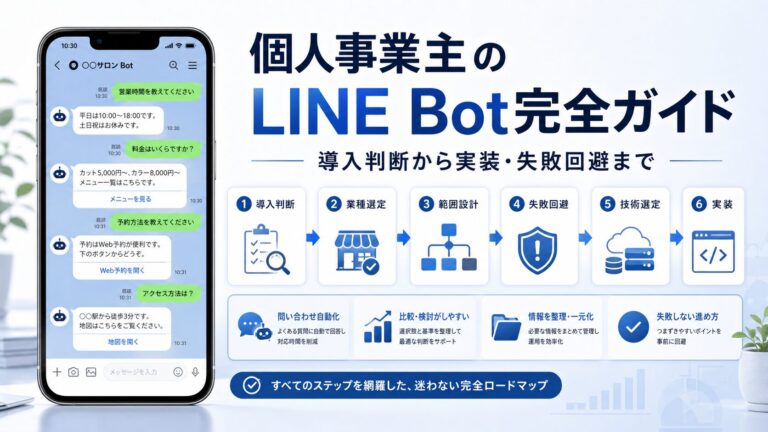 個人事業主のLINE Bot完全ガイド｜導入判断から実装・失敗回避まで全記事まとめ | AIビジネスレシピ